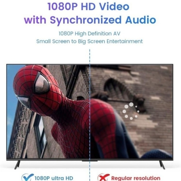 Wireless HDMI Transmitter and Receiver Kit - Plug & Play, Stable 2.4/5GHz Stream - Picture 5 of 8